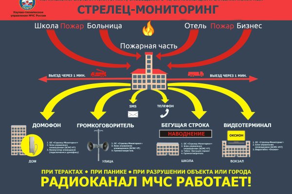 Кракен маркетплейс официальный сайт