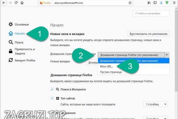 Кракен торговая