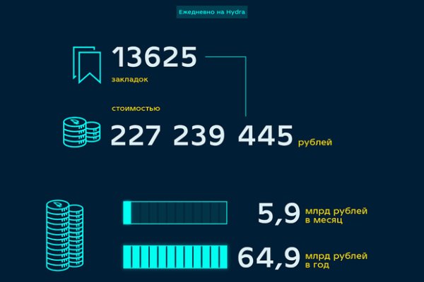 Как восстановить страницу на кракене