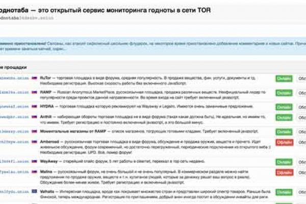Ссылка на кракен тор kraken2 4aa337