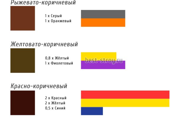 Кракен магазин нарков