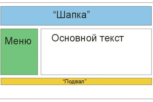 Ссылка на кракен 11