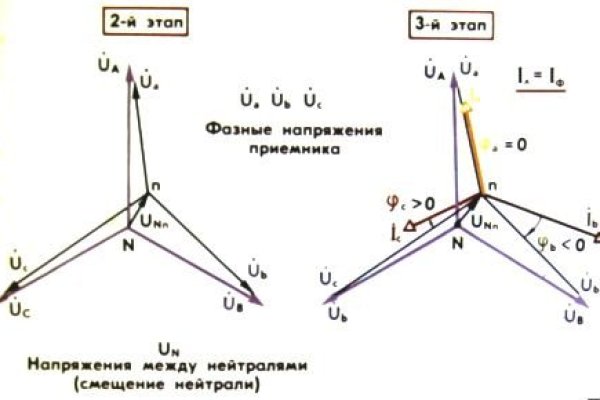 Кракен счет