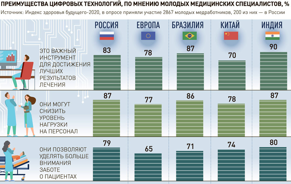 Кракен сайт официальный